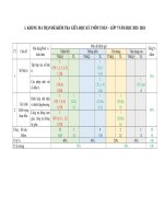 Ma trận giữa kì i toán 7  2023 2024  giao hương