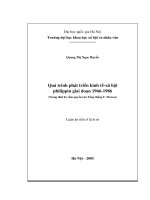 (LUẬN ÁN TIẾN SĨ) Quá trình phát triển kinh tế xã hội Philippin giai đoạn 1966 1986 Trong thời kỳ cầm quyền của Tổng thống F Marcos Luận án TS Lịch sử cận đại và hiện đại 5 03 04