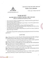 Báo cáo tài chính công ty cổ phần xây dựng alvico 1652984695