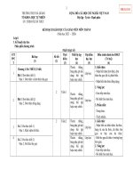 KẾ HOẠCH HỌC SINH KHUYẾT TẬT MÔN TOÁN 8,9