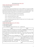 Một số vấn đề về phương pháp dạy học môn Tiếng Việt