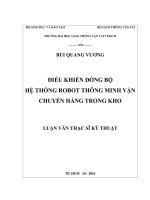 Điều khiển đồng bộ hệ thống robot thông minh vận chuyển hàng trong kho