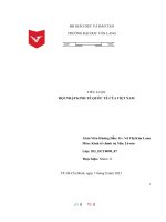 Tiểu Luận Hội Nhập Kinh Tế Quốc Tế Của Việt Nam.pdf