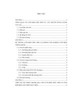 (TIỂU LUẬN) TỔNG QUAN về lưới điện SIÊU NHỎ và các NGUỒN NĂNG LƯỢNG tái tạo hệ THỐNG lưới điện SIÊU NHỎ tại PHÒNG THÍ NGHIỆM lưới điện THÔNG MINH