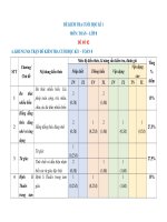 Đề thi kì 1 toán 8 sách KNTT  số 2