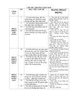 1 Mạng Cd Trường Mn.doc