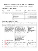 6-Kế Hoạch Cđ Thực Vật 23-24.Docx