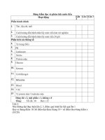 10. Đọc Và Phân Tích Nước Tiểu.docx