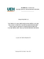 Tác Động Của Đặc Điểm Nhãn Hàng Riêng, Giá Trị Mua Sắm Và Truyền Cảm Hứng Khách Hàng Đến Lòng Trung Thành Của Khách Hàng Đối Với Các Hệ Thống Siêu Thị Tại Thành Phố Hồ Chí Minh.pdf