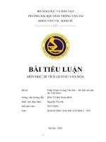 (tiểu luận) báo cáo về thắp chăm ở làng văn hóa  du lịch các dân tộc việt nam