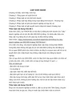 Trắc nghiệm Môn Luật kinh doanh