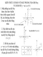 GAME MẶT PHẲNG TỌA ĐỘ