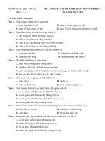 Cva - Đề Cương.docx