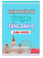 Bt Từ Vựng Tiếng Anh 10 Global Success.docx