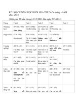 Kế Hoạch Năm Học Khối Nhà Trẻ.docx