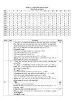 -Đáp-Án Giữa Kì 1 Đl1 - 2023Docx.docx