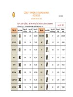 Báo Giá -New.pdf