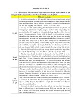 Đề cương tổng quan du lịch