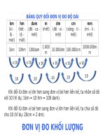 Bảng Hệ Thống Kiến Thức Cần Nhớ Tiểu Học.docx