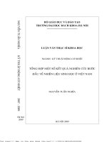 Tổng hợp một số kết quả nghiên ứu bước đầu về nhiên liệu sinh học ở việt nam