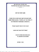 Phân tíh và đề xuất một số giải pháp hoàn thiện quản lý nhân lực tại công ty cổ phần may nam định