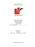 Bài Thu Hoạch Hs.hc12 (Nguyễn Thị Tuyết) 123.Docx
