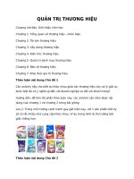 Trắc nghiệm quản trị thương hiệu