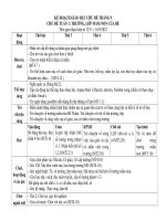 1 Tháng 9 Tuân 1 2022-2023.Doc