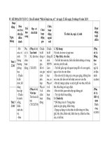 Tuần Cô B 2.Docx