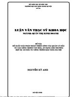 Đề xuất giải pháp hoàn thiện ông tá quản lý đầu tư á ông trình văn hoá, áp dụng ho trường hợp dự án đầu tư ông trình bảo tàng hà nội