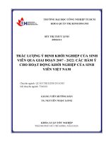 Trắc lượng ý định khởi nghiệp của sinh viên qua giai đoạn 2007   2022 các hàm ý cho hoạt động khởi nghiệp của sinh viên việt nam
