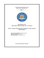 (Tiểu luận) đề tài trình bày tổng quan kinh tế singapore và thực trạng laođộng singapore