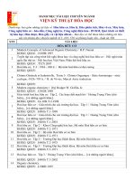 TUYỂN TẬP CÁC CÔNG TRÌNH HỘI NGHỊ KHOA HỌC VÀ CÔNG NGHỆ HOÁ HỌC HỮU CƠ : HỘI NGHỊ TOÀN QUỐC LẦN THỨ TƯ  HỘI HOA HỌC VIỆT NAM PHÂN HỘI HOÁ HỮU CƠ  ĐIỂM CAO
