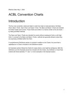 EFFECTIVE DATE: MAY 1, 2023 ACBL CONVENTION CHARTS