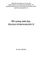 TỔNG QUAN VỀ KINH DOANH QUỐC TẾ