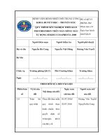 QUY TRÌNH XÉT NGHIỆM THỜI GIAN PROTHROMBIN TRÊN MÁY ĐÔNG MÁU TỰ ĐỘNG SEKISUI COAPRESTA 2000