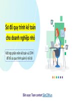 KẾT HỢP PHẦN MỀM KẾ TOÁN VÀ CRM ĐỂ TỐI ƯU QUY TRÌNH QUẢN LÝ NỘI BỘ