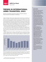 TENDENCES VỀ CHUYỂN GIAO VŨ KHÍ QUỐC TẾ, 2023