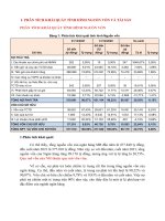 Bài tập phân tích tài chính doanh nghiệp