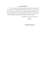 Xây dựng đội ngũ viên chức tại bảo hiểm xã hội huyện phù cát, tỉnh bình định