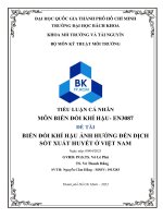 Tác động của biến đổi khí hậu đến dịch sốt xuất huyết ở việt nam