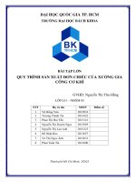 Quy trình sản xuất đơn chiếc của xưởng gia công cơ khí