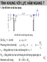 Vd 08 xac dinh noi luc khung voi luc ham ngang t
