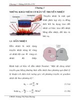 Những khái niệm cơ bản về truyền nhiệt