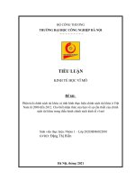 Nhóm sinh viên trường đại học công nghiệp hà nội nghiên cứu về chính sách tài khoácủa việt nam từ năm 2008 – 2012, thực hiện nghiên cứu trong 1 tháng