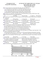 Ondy 16  đề thi thử tn thpt 2023   môn địa lý   thpt xuân phương   hà nội