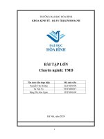 Btl khởi sự kinh doanh (3) (1) (1)