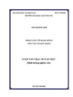 Luận văn thạc sĩ Luật học: Pháp luật về hoạt động cho vay ngang hàng