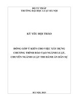 Kỷ yếu hội thảo khoa học cấp Trường: Đóng góp ý kiến cho việc xây dựng Chương trình đào tạo ngành Luật, chuyên ngành Luật Thi hành án dân sự