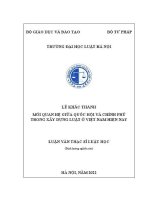 Luận văn thạc sĩ Luật học: Mối quan hệ giữa Quốc hội và Chính phủ trong xây dựng luật ở Việt Nam hiện nay